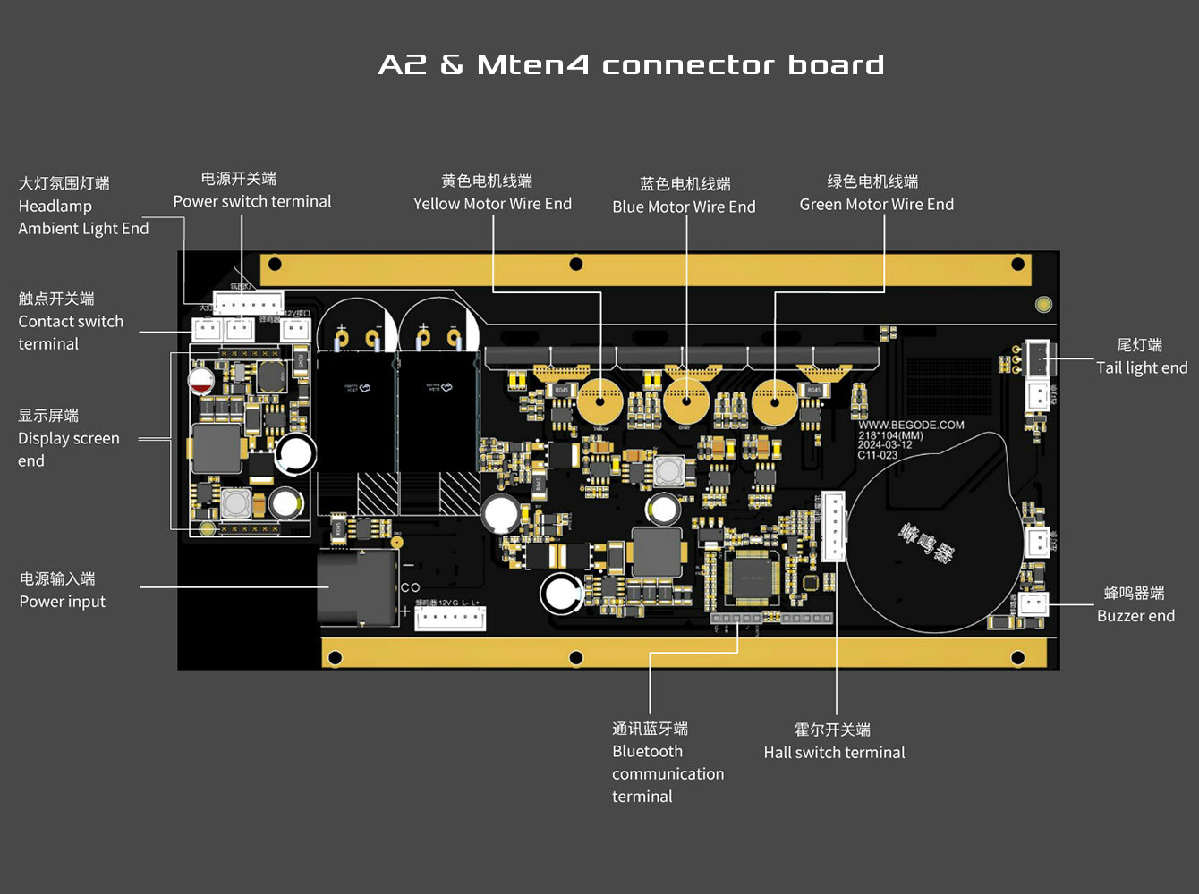 A2 Mainboard
